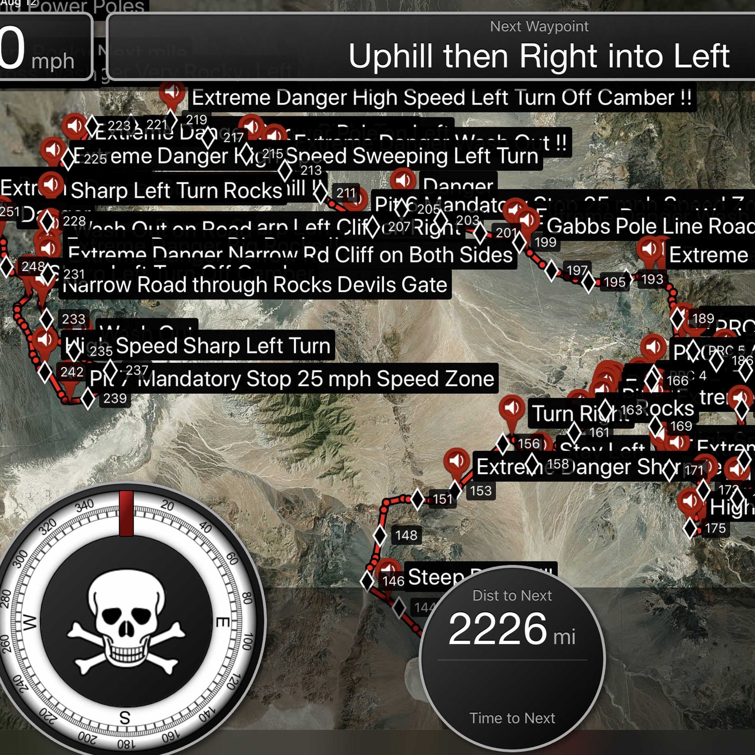 Race and Event Files