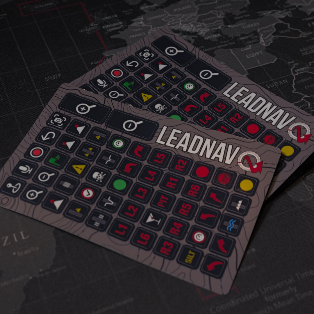 KeyPad Stickers - 2 Pack